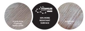 Titanium nano layer